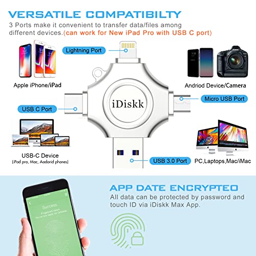 iDiskk 512GB Photo Stick for iPhone 4 in 1 iPhone lightning USB Flash drive,External iPhone Memory Sticks iPad Storage work with latest iPhone USB-C device Android Phone Mac and Computer - Image 4