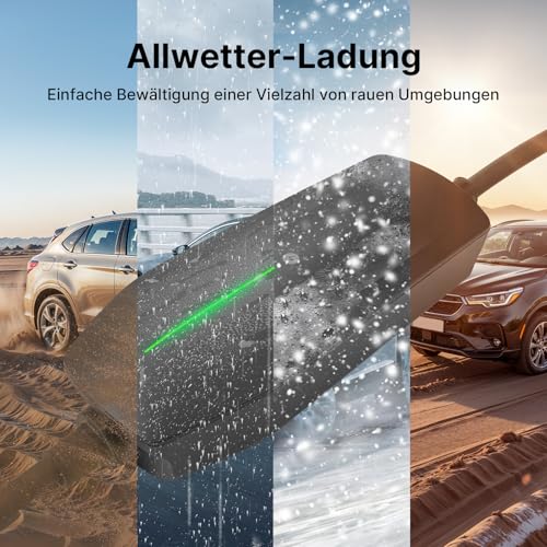 EIDYBOX Typ 2 Mobile Wallbox 11KW mit 16A CEE Stecker, 3-phasig EV Ladegerät mit 6m Ladekabel, IP66 Wasserdicht Mobile Ladestation für EV PHEV Tragbare Taschen