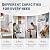 Garvee 2.6 Gallon Mini Tank Water Heater 120V Electric Under Sink Hot Water Heater 1440-1500W Continuous Hot Water for Kitchen Bathroom RV & Small Home