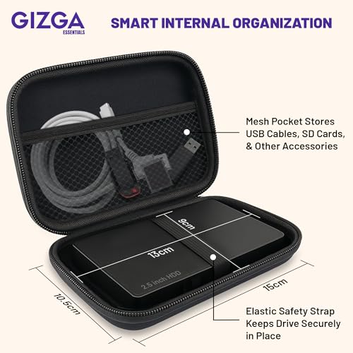 Gizga Essentials Universal 2.5 Inch External Hard Drive Case| Shockproof, Water-Resistant PU Travel Pouch for HDD/SSD| Compatible with WD, Seagate,... - Image 5