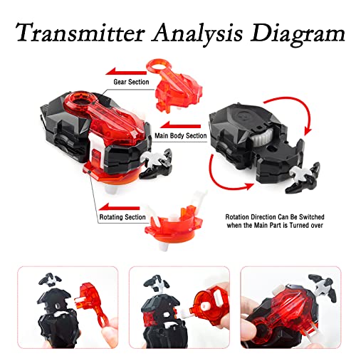 Bey Burst Blade Metal Fusion, Trottola da