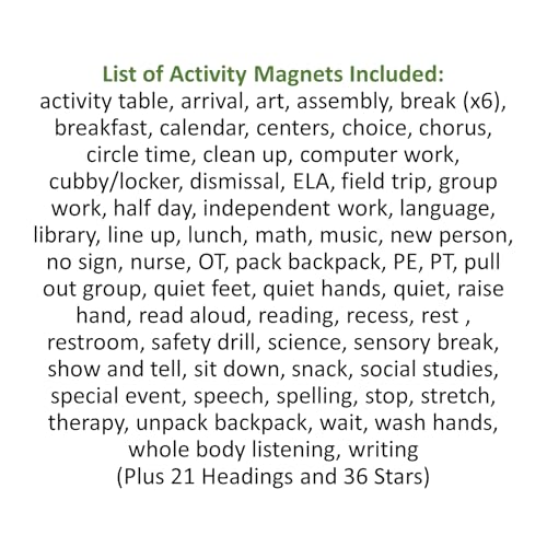 SchKIDules Magnetic Visual Schedule & Progress Chart for School, w/123 Magnets & a 2-Sided 18” Folding Board for Daily Schedules, Positive Behavioral Supports, Special Ed, Preschool, ADHD & Autism - Image 8