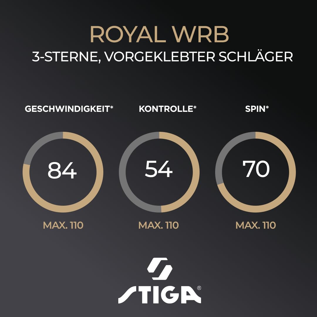 STIGA Royal WRB Tischtennisschläger - Hochleistungs-Offensivschläger mit 3-Sterne Bewertung, ITTF-zertifiziertem Belag und WRB-Technologie - Perfekt für Fortgeschrittene und Profis
