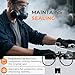 6878 Spectacle Kit, Compatible with 3m Spectacle Kit, for 3M Full Facepiece Respirators Including 6000, FF-400, and 7000 Series, Adjustable Prescription Lens Frame for Eye Glass Wearers, Not Included