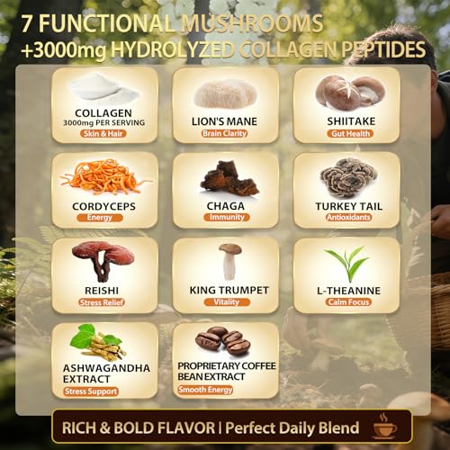 Skylorin Collagen Mushroom Coffee