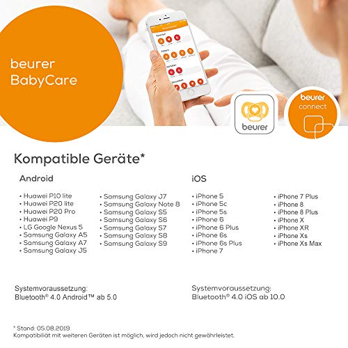 Beurer Baby Scales #TOP4