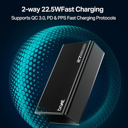 Image of Boat EnergyShroom PB600 27000mAh Powerbank with 2-Way 22.5W Fast Charging, 2X Input & 4X Output Ports, 12-Layer Smart IC Protection, QC 3.0, PD & PPS Fast Charging Support (Onyx Black)
