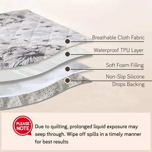 Image of HOKIPO Printed Waterproof + Anti-Slip + Quick Dry Sofa Armrest Cover with Pockets (2Pcs), Dandelion Anchor Grey (AR-5237-P6-L*2)