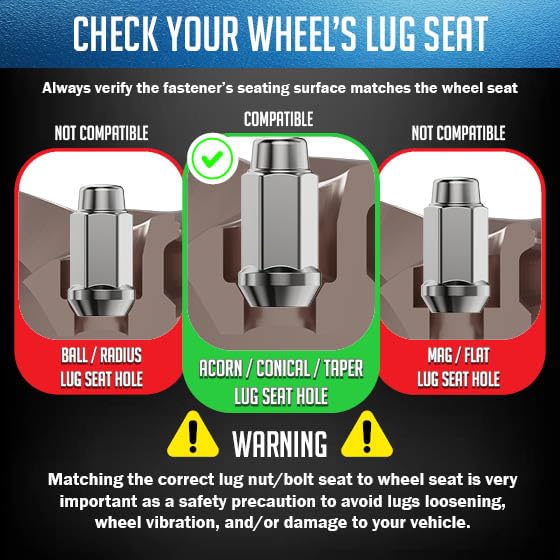 Image of Wheel Accessories Parts 32 Pcs 9 /16 inch-18 Thread Bulge Acorn 1.90 inch Long Lug Nuts Chrome 3 /4 inch 19mm Hex Fits Chevrolet GMC C20 K20 K30 K35 C2500 C3500 Ford F250 F350 Ram 2500 3500