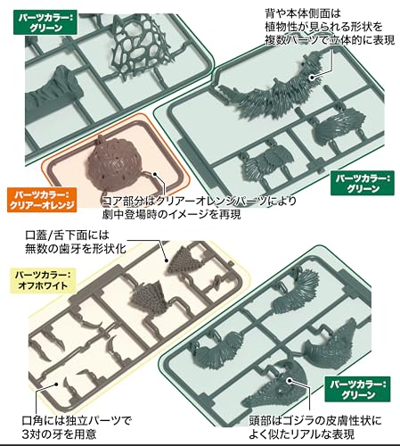 Kit modelo plástico Biolante 70º aniversario Fujimi miniatura 7
