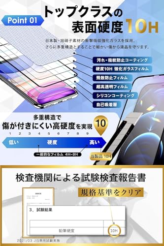 TEIQ ガラスフィルム iPhone 15 硬度10H 日本製旭硝子 全面保護 強化ガラス フィルム ガイド枠付き 2枚セット アイフォン15 対応 GF-16-D
