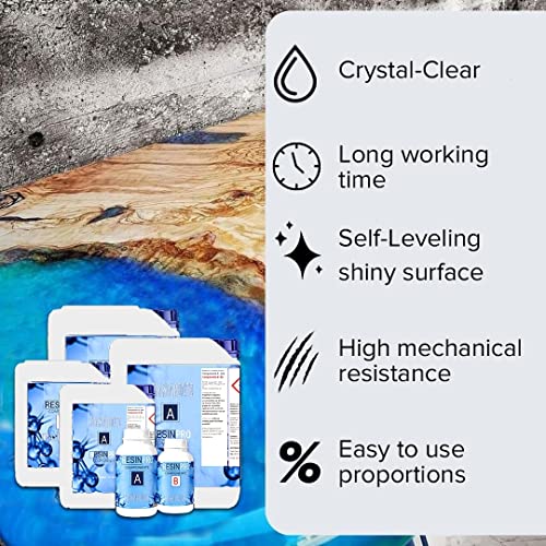 Resin Pro Epoxy Resin, 1.76 L Crystal Clear Epoxy Resin And Hardener Kit for Craft Artwork, Jewellery Making, Table - Image 3