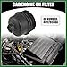 Motoforti Oil Engine Filter Housing Cap Cover No.4892850AA - Car Oil Filter Housing Cap - for Dodge Dart 2012-2016 4 Cyl 1.4L Plastic Black - 1 Pc Long-lasting
