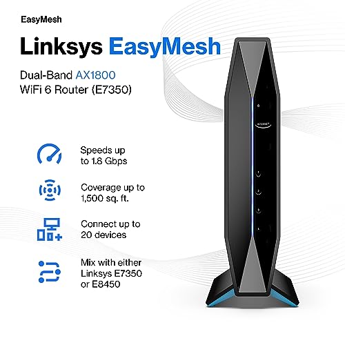 Linksys E7350 Ax1800 Wi-Fi 6 Router Home Networking, Dual Band Wireless Ax Gigabit Wifi Router thumb #1