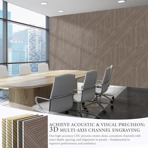Image of JBER Wood-Pattern Acoustic Panels 23.6 inch x 23.6 inch, 6 Pack, Light Walnut