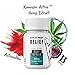Post Surgery & Injury Support, 230400mg Hemp=300mg KannopiaActive・ASTAXANTHIN・Boron・Encourage Recovery・Doctor Endorsed・Nerve・Joint・Immune Aid (30ct)