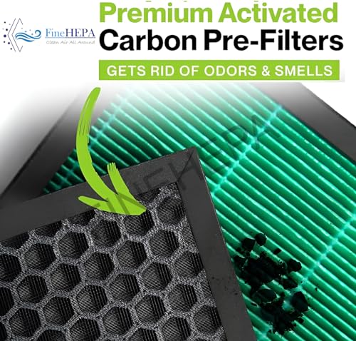 Finehepa Filter compatible with coway air purifier 150 - Image 3