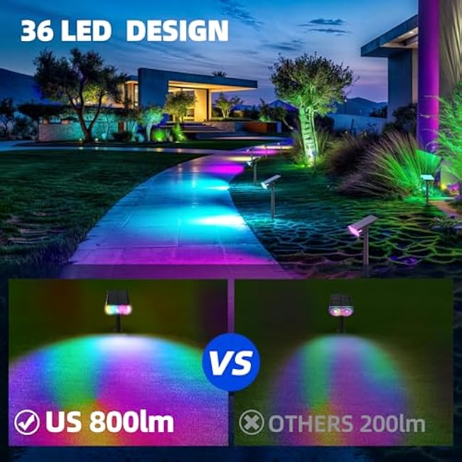 Barrina WRGB Solar Lights Outdoor, Color Changing Solar Landscape Lighting with 360¡« Horizontal Adjustable, RGB Solar Spotlights Outdoor for Outside, 6 Packs