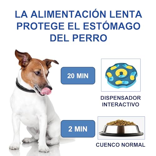 AnnonPet® Juguete interactivo para cachorros y perros grandes – estimulación mental, reducción del aburrimiento, mejora del comportamiento, ejercicio físico – divertido y duradero suministro de - imagen 6