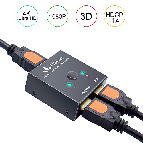 2 Port HDMI Switch, HDMI Switch Bi-Direction 4K HDMI Splitter HDMI Switch Box
