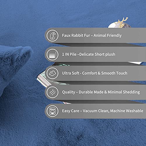 Image of Luxe Home Rabbit Fur Soild Bath Mat Super Soft, Anti-Slip, Washable, Rectangle, for Bathroom Door Mate, Bedroom Door Mats (Blue, 60x90 cm)