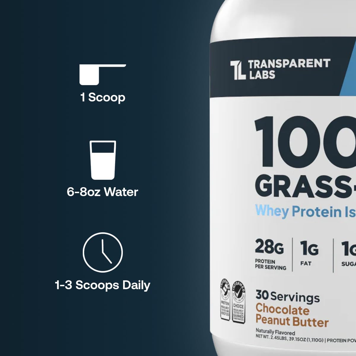 Grass-Fed Whey Protein Isolate - Naturally Flavored,
