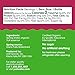 JUST Water Flavor Sampler Pack | Spring Water Infused with Organic Fruit – Eco-Friendly Boxed Bottled Water | Zero Sugar, Artificial Flavors,or Sweeteners, Alkaline pH of 8.0 | 16.9 fl oz (Pack of 12)