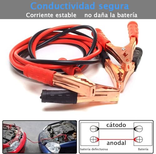 El mejor review de Kit de emergencia auto - los mas comprados. 21 El mejor review de Kit de emergencia auto - los mas comprados. 21
