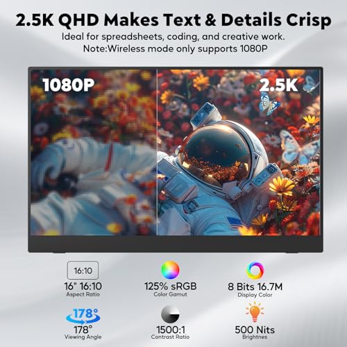 Image of 16 inch 2.5K Wireless Portable Monitor with Battery 8000mAh, 500 Nits HDR Display, 125% sRGB, USB-C / Mini HDMI External Travel Monitor, Auto Rotation, VESA Compatible for MacBook, iPhone, iPad, Windows