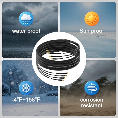 Image of SMA to SMA Upgraded Quad-200 Cable 50FT SMA Male to SMA Female Extension Cable Ultra Low Loss for 5G /LTE Cellular Routers, WiFi Antennas, GPS- Better Than Quad195