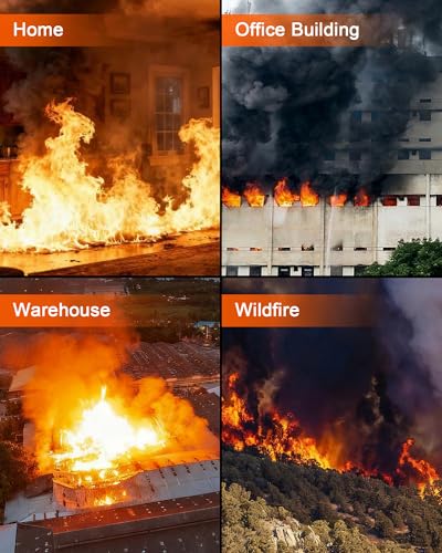 Image of Mondoshop Emergency Fireproof Cloak for Home for Car Safe Fire Escape Cloak for Adults Camping Essentials - Fire Retardant Suits Wrap Body Survival Gear for People