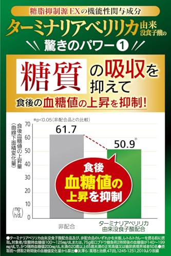 ハーブ健康本舗 糖脂抑制源 EX 60粒