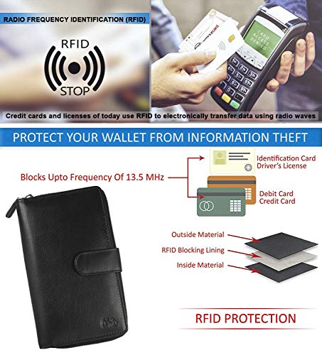 Image of Big Fat RFID Blocking Leather Organizer Checkbook Wallets For Women - Clutch