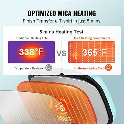 Vevor Auto Heat Press, Smart Heat Press Machine For T-Shirts, Knob Design Easy Press, Large Mica Heat Plate, Heat Up Fast, Professional Heat Press For Sublimation, Vinyl, Heat Transfer Projects 15X12 #TOP2