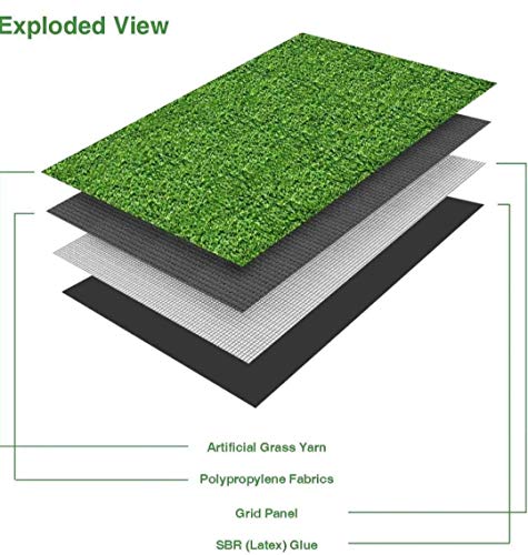 Image of High Density Artificial Grass, Artificial Grass Carpet, Grass Mat for Balcony, Terrace, Runner, Floor Mat, Heaviest Quality with 4 Layers Protection (1.5x7 feet)