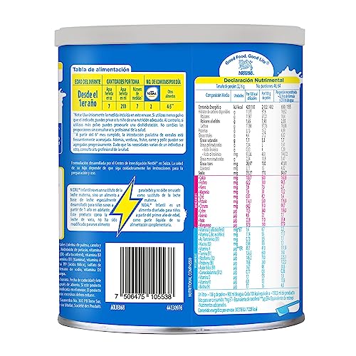 Alimentación, Grocery Imagen adicional