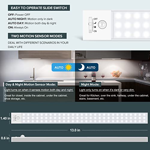 60 LED Closet Lights Battery Powered, BLS Super Bright Under Cabinet Lighting, Motion Sensor Light, Wireless, 2400mah Rechargeable Operated, 120 Days Run Time, 6000k Clean White-13 Inches by BLS - Image 4