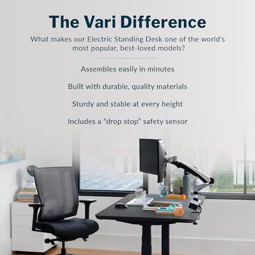 Electric Standing Desk with Drawers