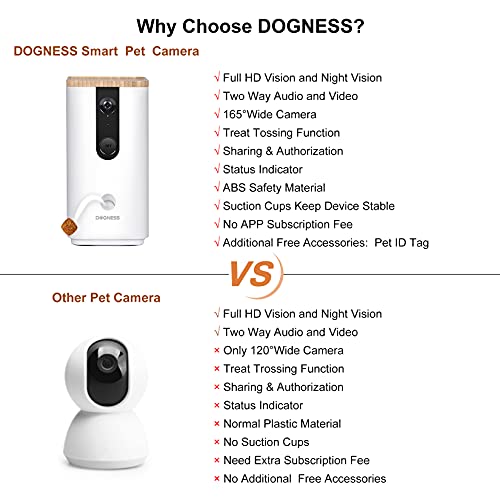 DOGNESS Smart Pet Camera: Dog Camera with Treat Dispenser and Phone App for Pet Viewing, Full HD WiFi Night Vision, Two… - Image 5