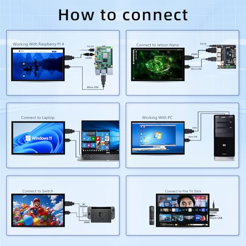 Image of HAMTYSAN 5 Inch IPS Touch Screen Display 800x480 HDMI Monitor for Raspberry Pi 5 /4 /3 /2, Laptop, PC - Portable & Wide Viewing Angle