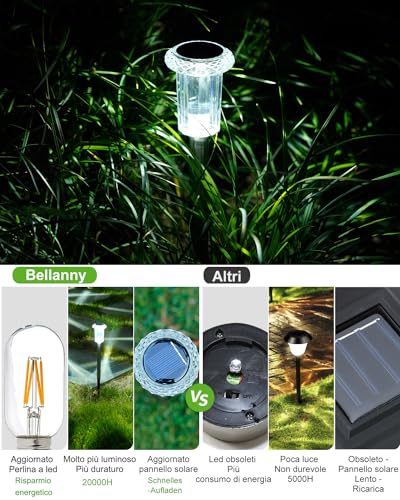 Bellanny Lampada Solare Giardino Esterno, 12 Pezzi...