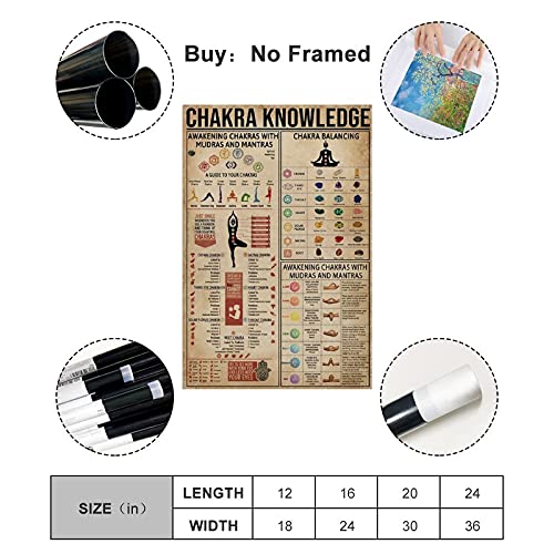 AMZSM Poster retrò Yoga Chakra conoscenza poster