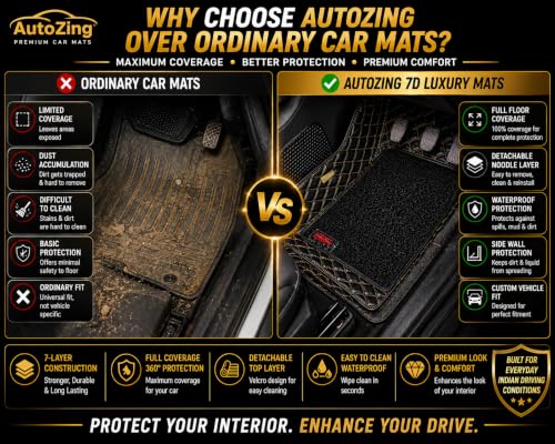 Image of 7D Car Floor Mats for Tata Nexon 2024-2026 (Manual & Automatic), Custom Fit Full Set, 7 Layer PU Leather with Detachable Noodle Mat & Heel Pad, Waterproof, Anti-Skid, Black