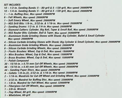 List of 208 pieces included in the Hyper Tough Rotary Tool Accessory Kit.