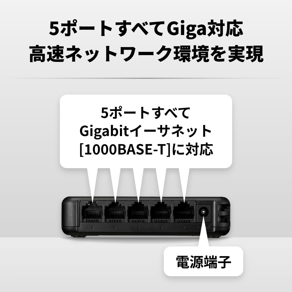 Amazon | 【Amazon.co.jp限定】 バッファロー Giga対応 スイッチング