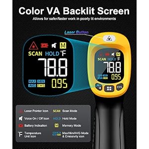 Infrared Thermometer Temperature Gun -58°F ~932°F, Digital Laser Thermometer Gun for Cooking, Pizza Oven, Grill & Engine, IR Thermometer Temp Gun with Adjustable Emissivity & Max-Min Measure Infrared Thermometer Temperature Gun -58°F ~932°F, Digital Laser Thermometer Gun for Cooking, Pizza Oven, Grill & Engine, IR Thermometer Temp Gun with Adjustable Emissivity & Max-Min Measure