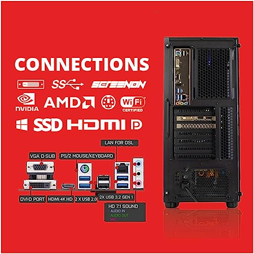 ScreenON - Ryzen 7 5700G - 500GB M.2 - RTX 3060 - GamePC.A40133 - WiFi - PC Desktop - Immagine 6