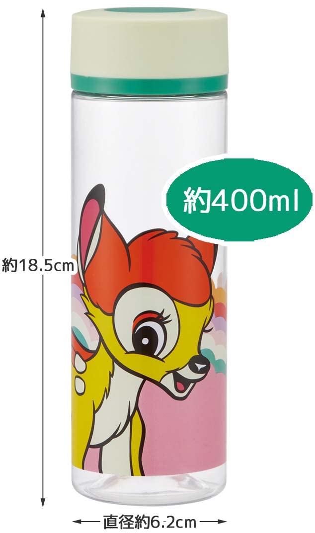 レア レトロ 希少 ハンナ・バーベラ 水筒 レア レトロ 希少 ハンナ