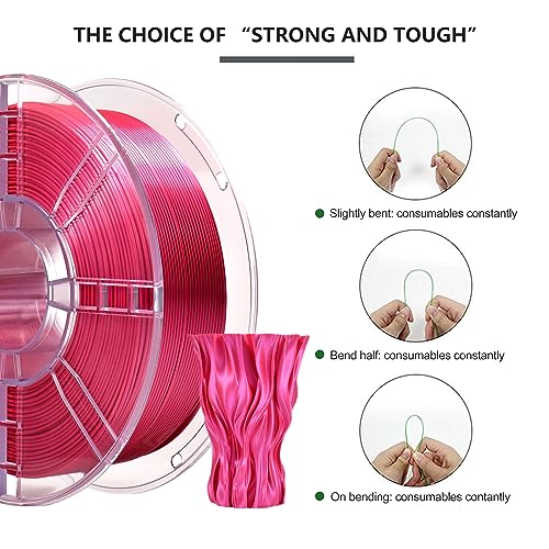 Image of iBOSS PLA Pro (PLA+) 3D Printer Filament 1.75mm,Silk Shiny Filament 3D Printing Filament,1kg Spool (2.2lbs),Dimensional Accuracy + /- 0.02mm,PLA Plus 3D Filament,Fit Most FDM Printer(Silk Rose Red)