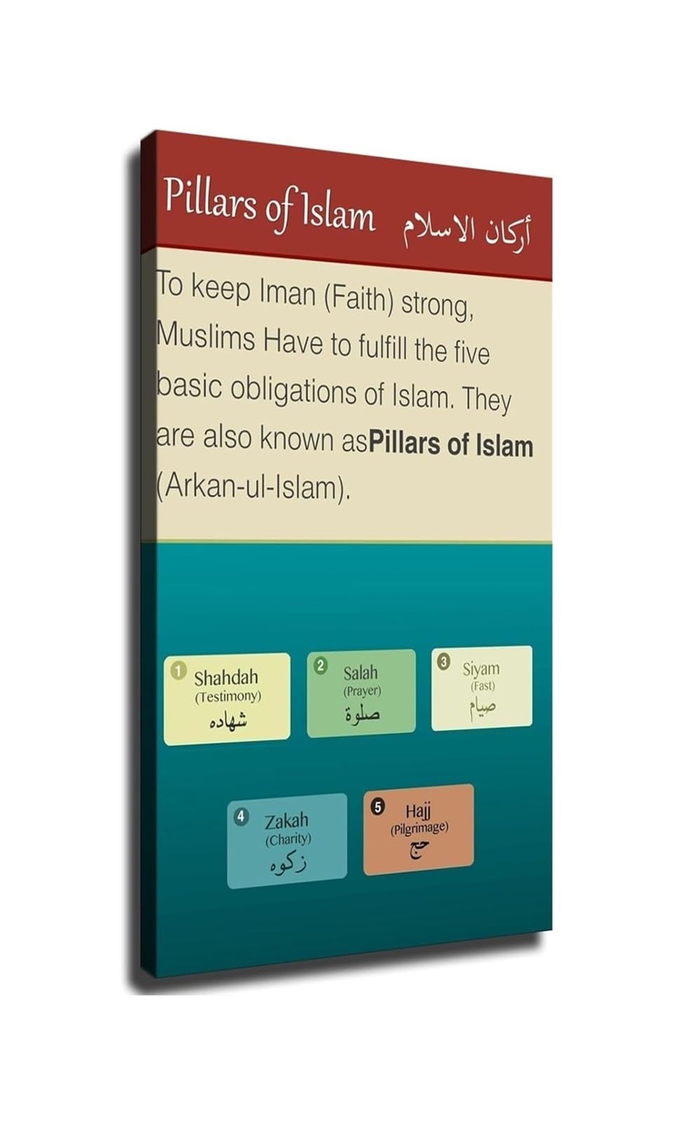 EKFBQBGW Five Pillars Of Islam Poster Islamic Faith Muslim Chart Wall-Art Decor For Classroom Mosque Home